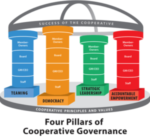 four-pillars-415